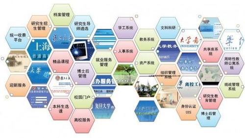 企業(yè)信息化建設的發(fā)展對策與信息咨詢服務的深度融合