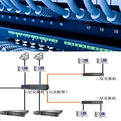 福州網絡工程師培訓學校 打造未來網絡精英的搖籃